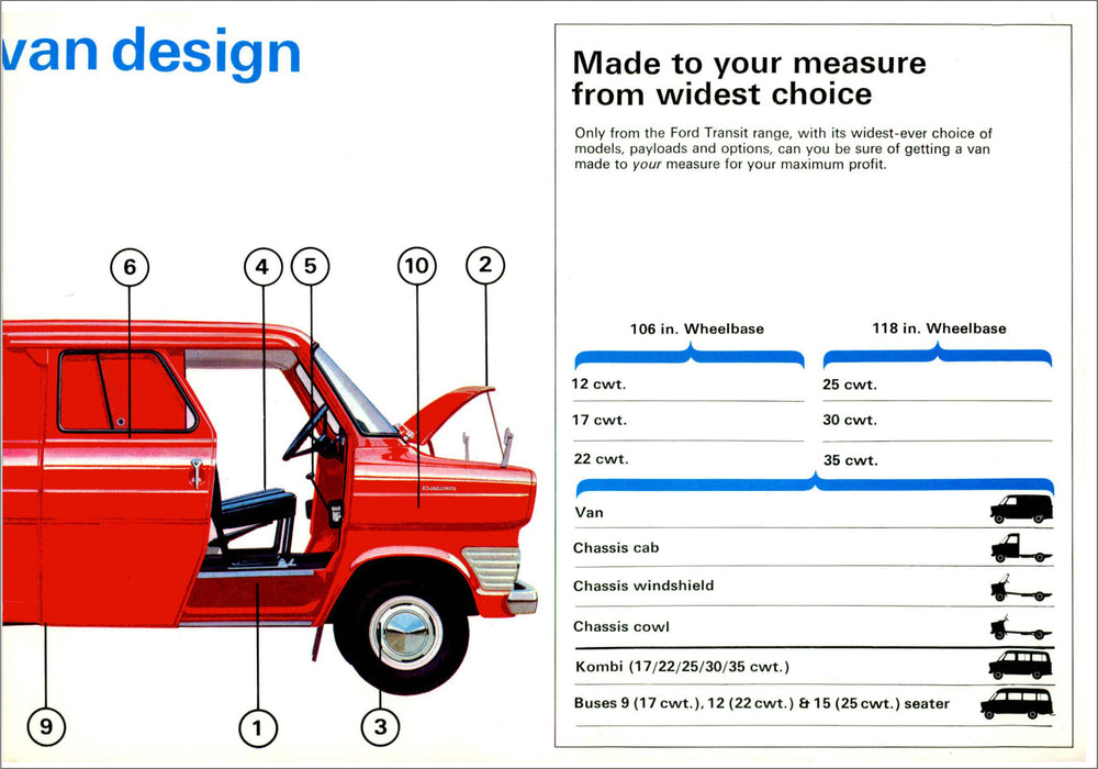 Oxford Diecast Ford Transit MK1 Brochure 76 Scale Page 5