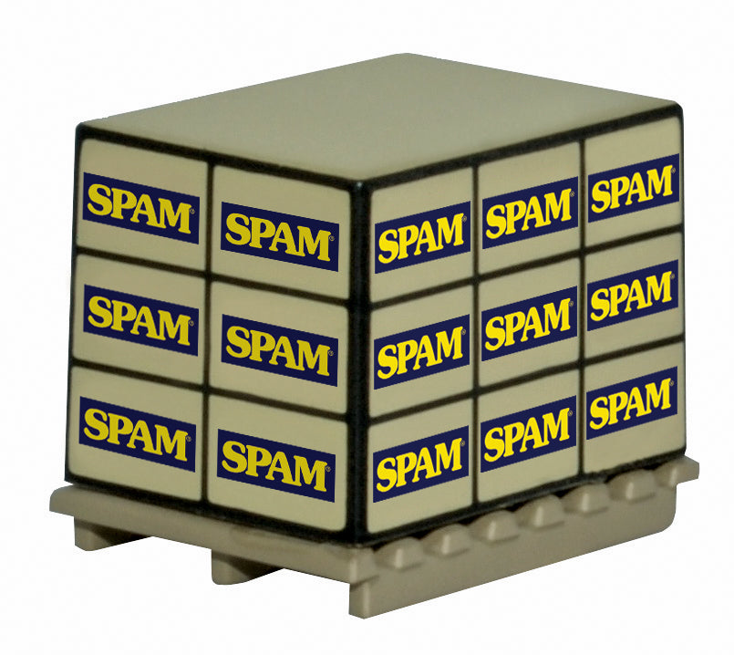 Pallet Loads